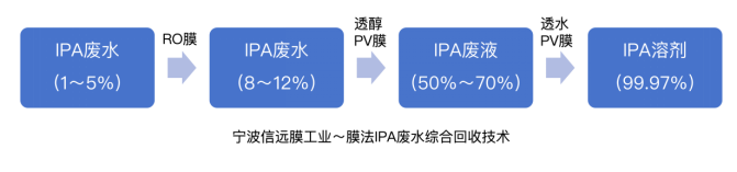 7f70e3a3-59b3-4395-9579-fbd502bd7995.png