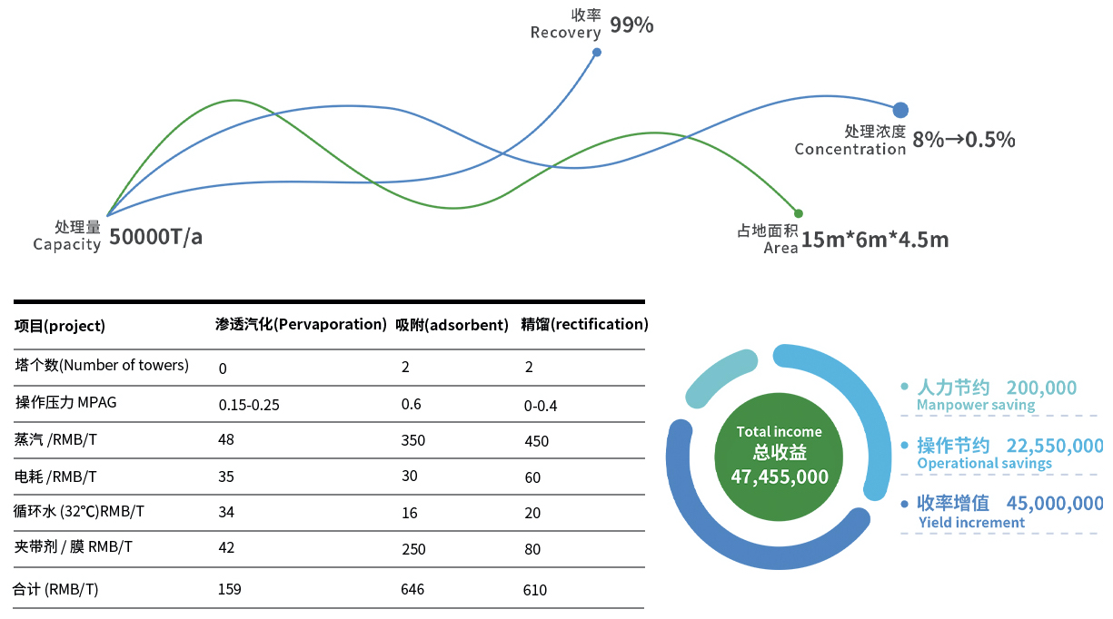 application2的副本3.jpg