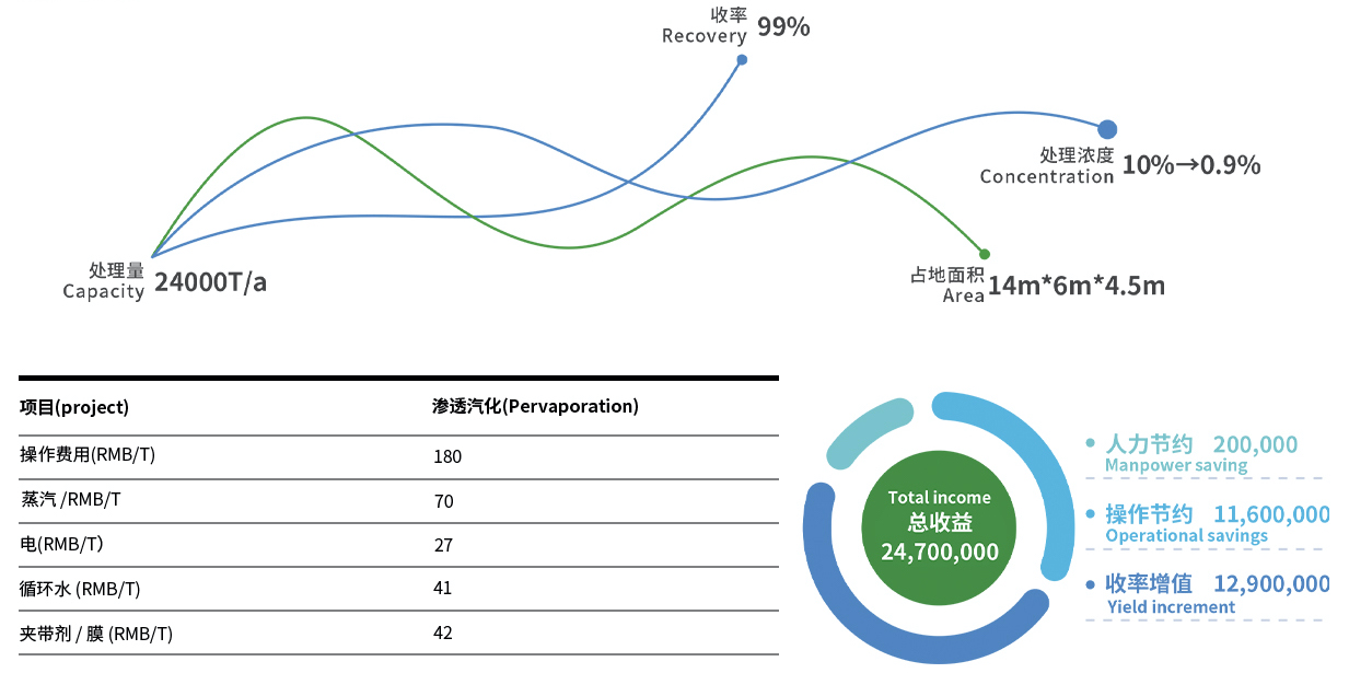 application3的副本3.jpg