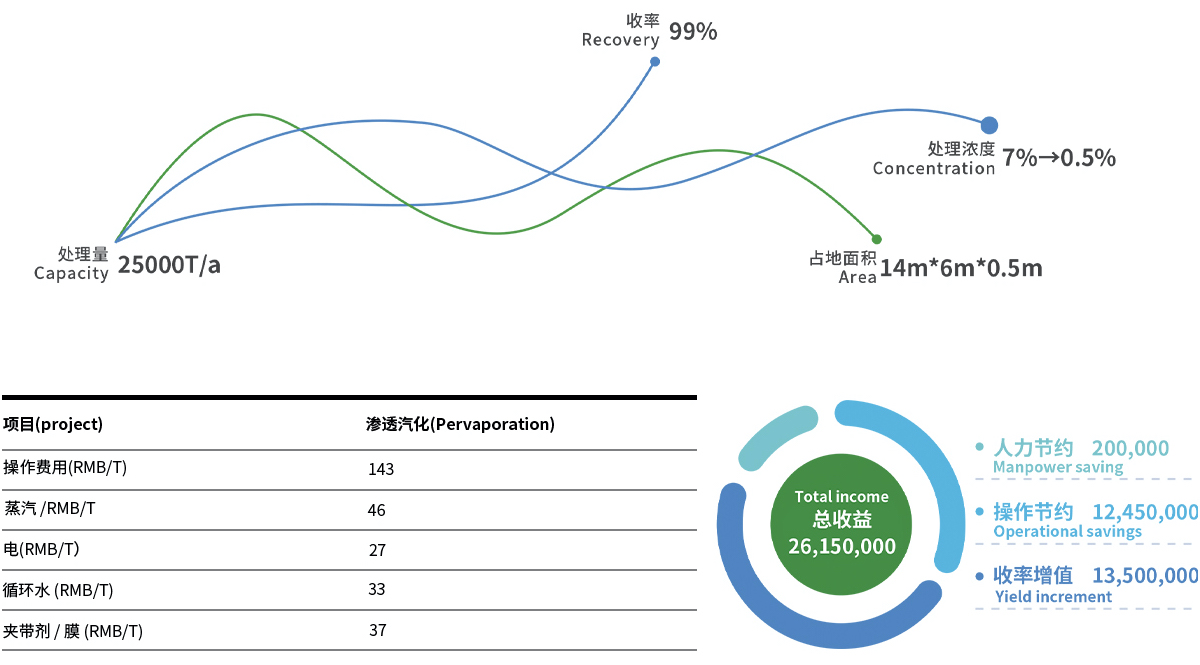 application5的副本3.jpg