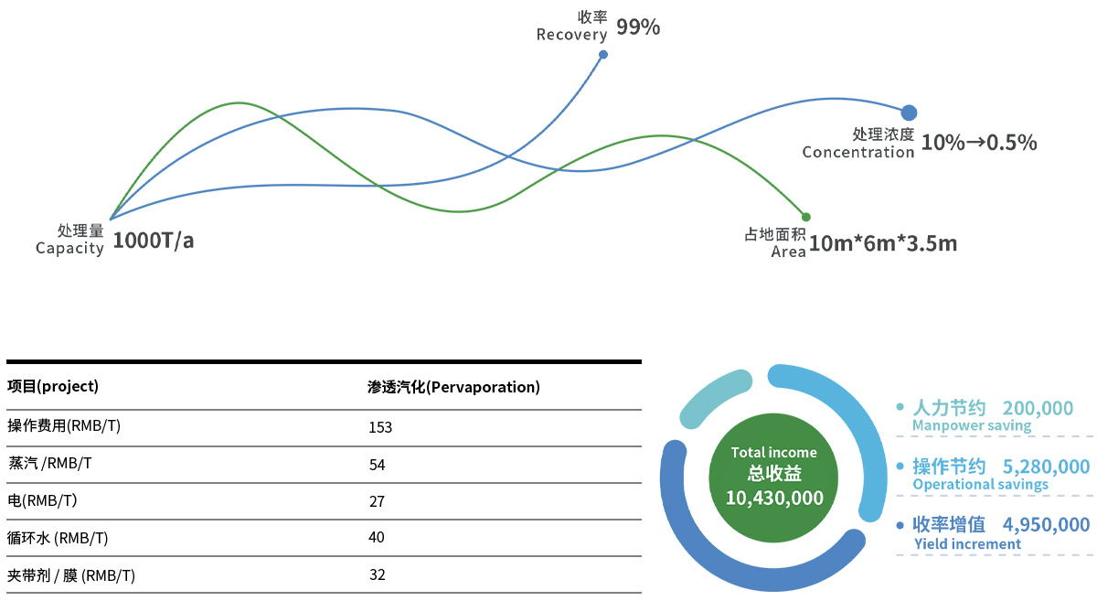 application6的副本3.jpg